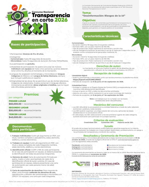 transparencia en corto